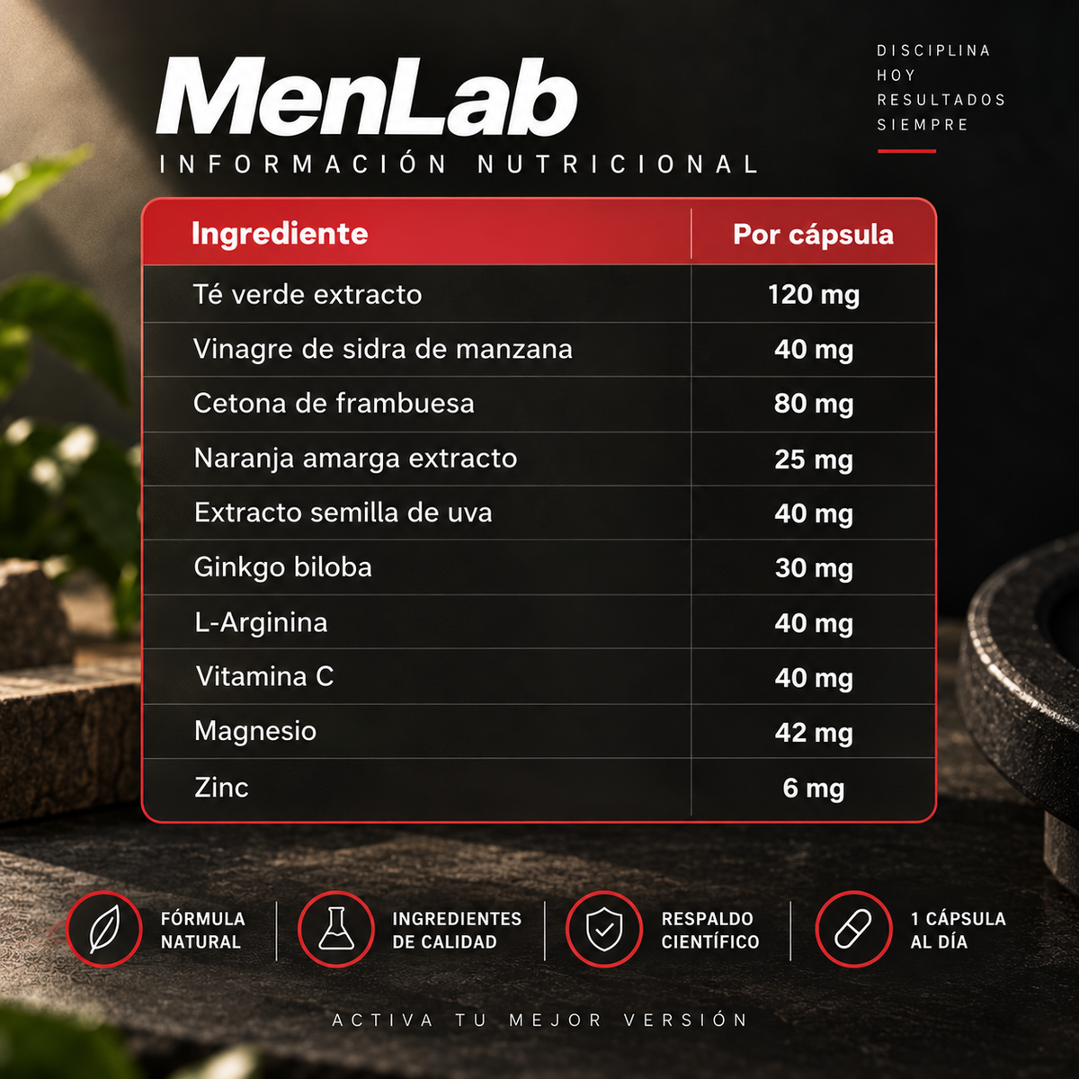 MenLab® | Activador del Metabolismo